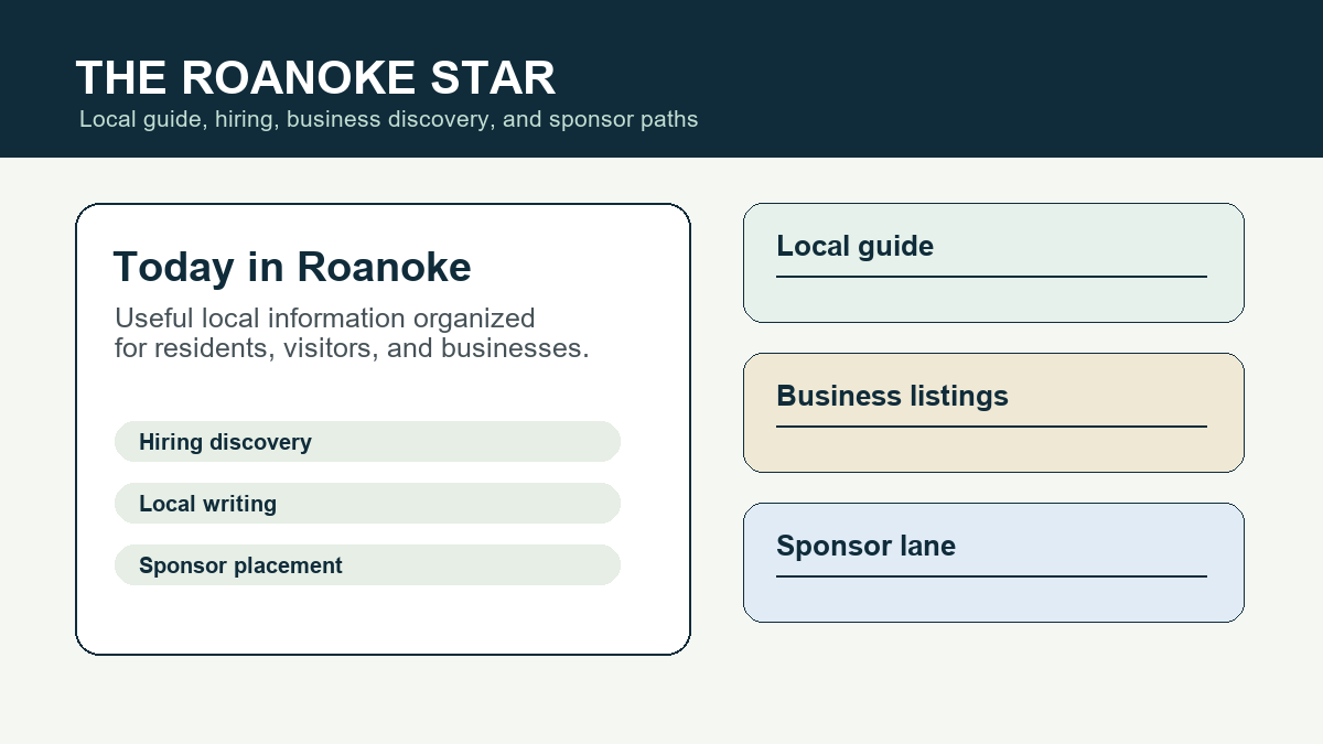 The Roanoke Star preview